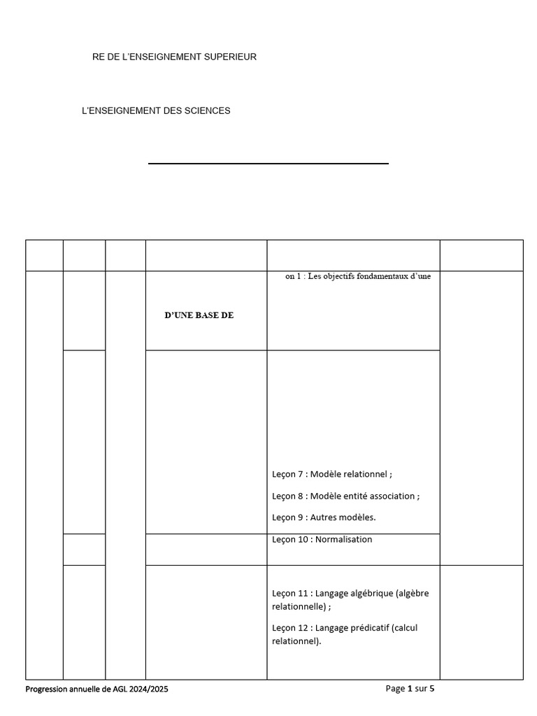 Progression AGL 2024/2025 BTS GL | PDF | Programmation orientée objet ...