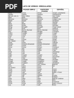 Lista de Verbos Irregulares en Español | PDF