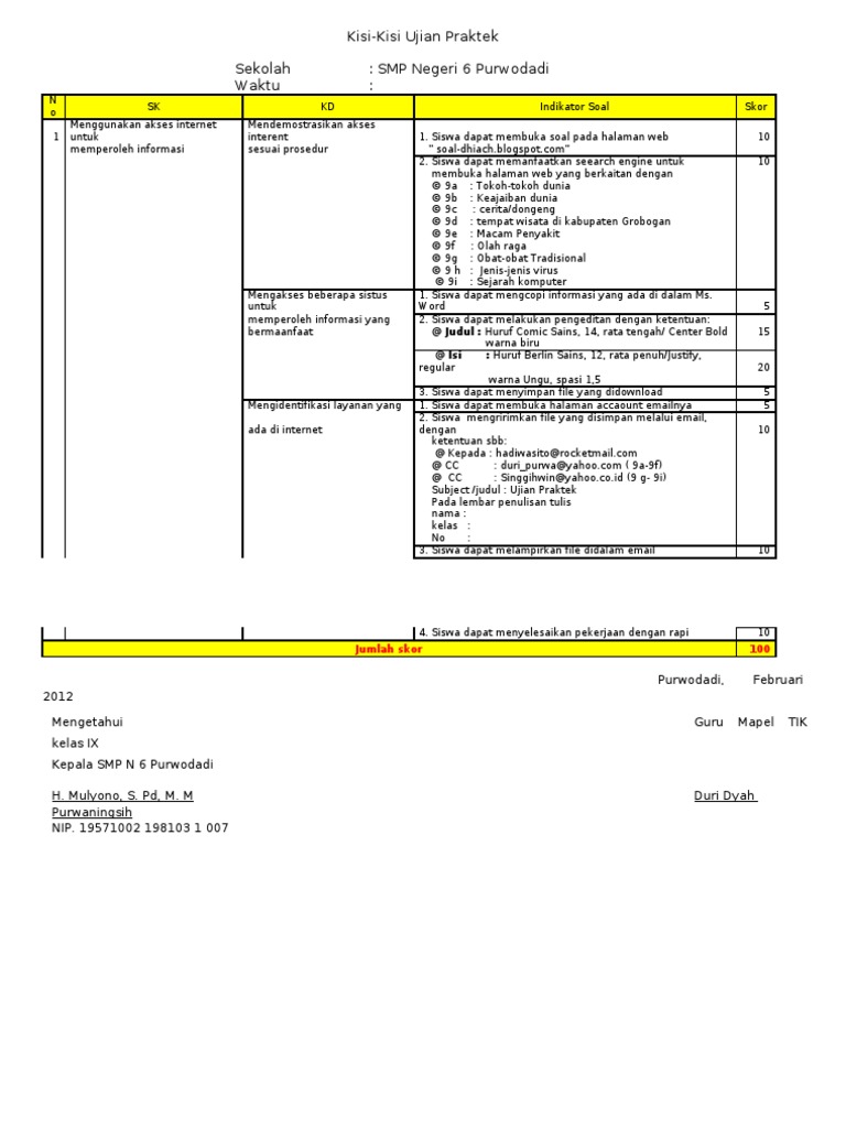 Contoh Soal Ujian Praktek Tik Kelas 9