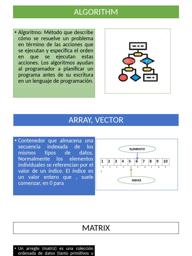 Fundamentos de Algoritmos y Estructuras de Datos | PDF | Bases de datos ...