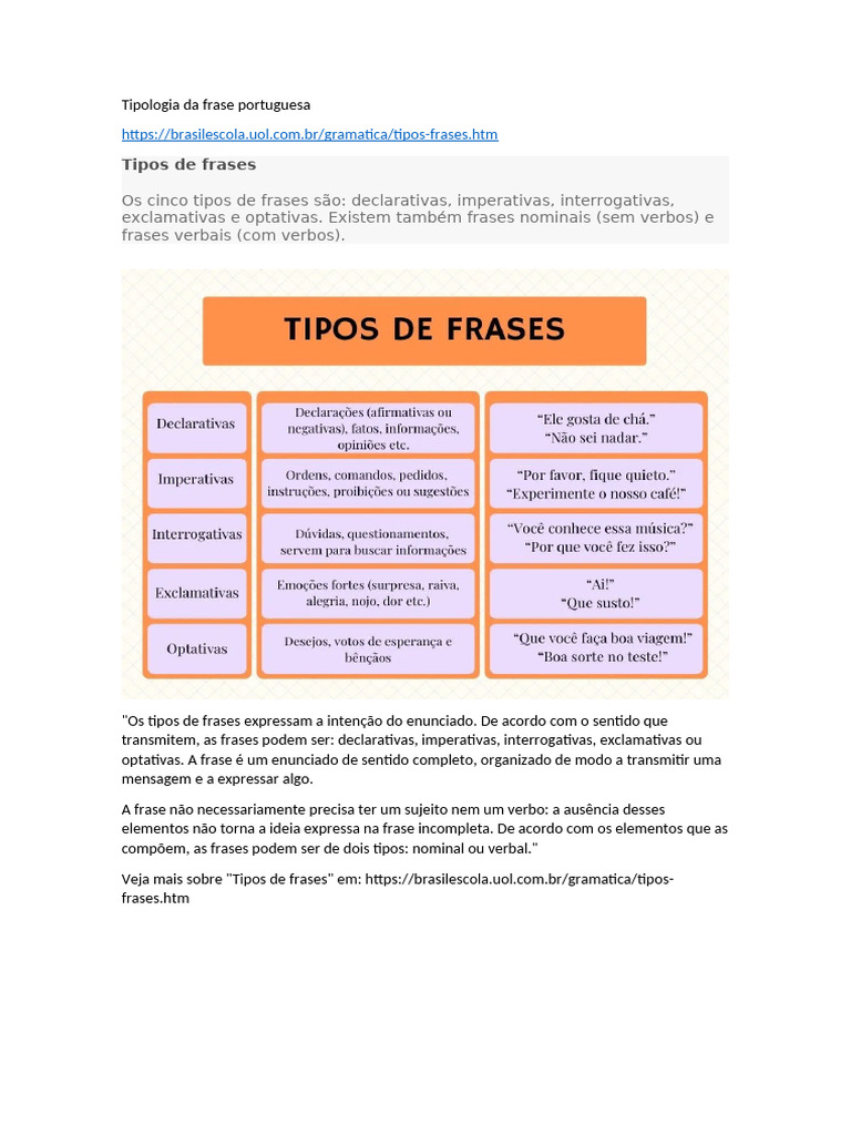Tipos de Frases em Português | PDF