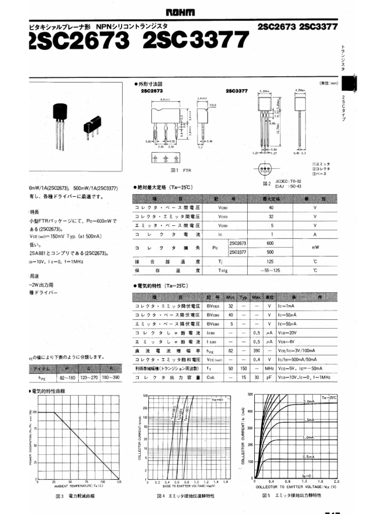 2 SC 3377 | PDF