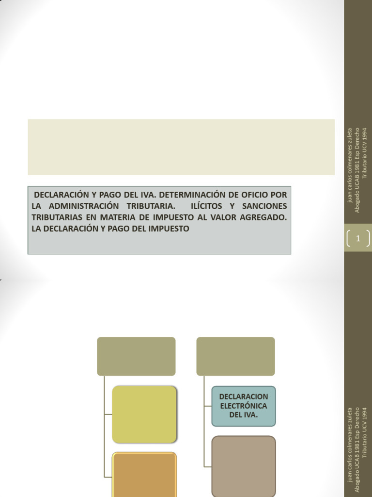 Tema 3 IVA II | PDF | Impuestos | Impuesto al valor agregado