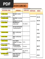 vaje-glagol-slo-7-razred-2-test-pdf