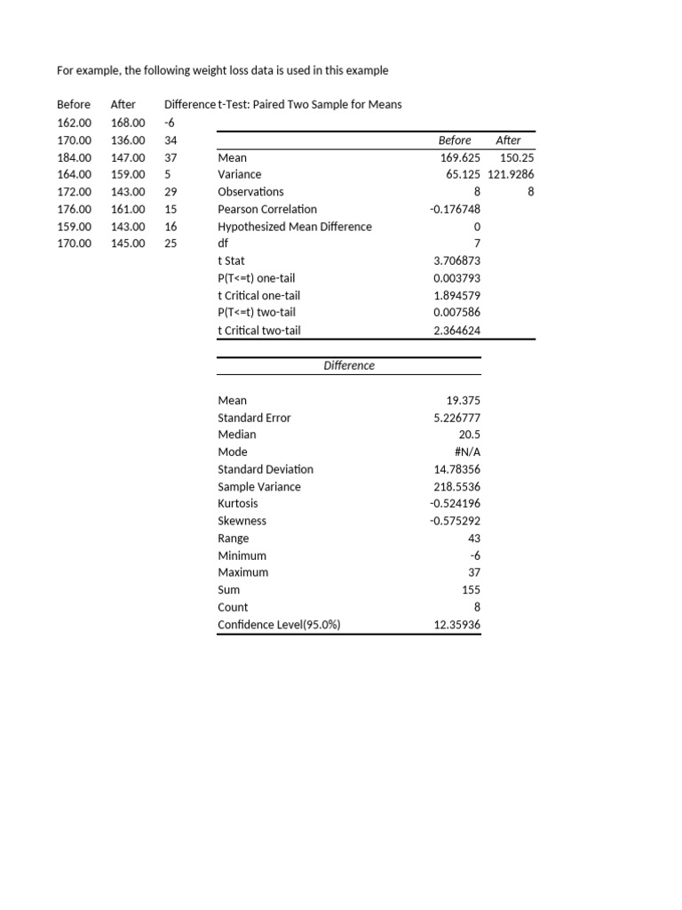 T test autosaved pdf student s t test statistical hypothesis