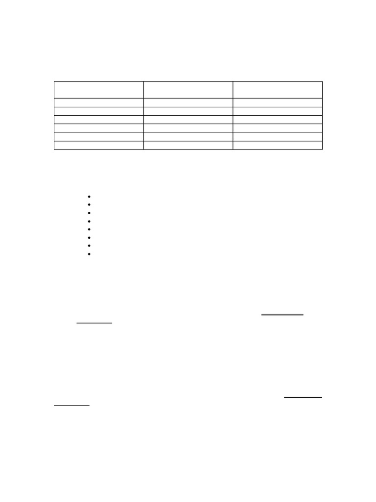 Tarea Tema 3 | PDF