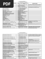 Planilla de Examenes BASE CONCEPCION | PDF | Bioquímica | Química