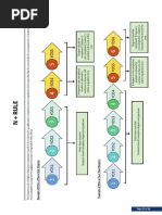 RocScience Slide 2 Tutorial Guide | PDF | Applied And Interdisciplinary ...
