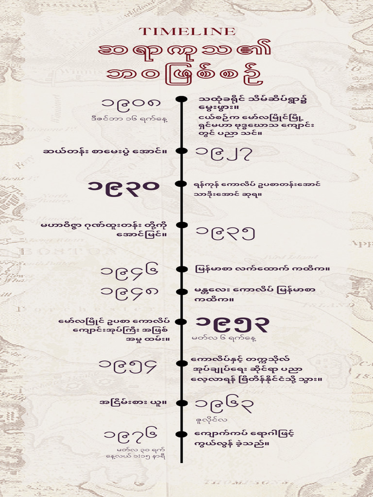 Timeline | PDF