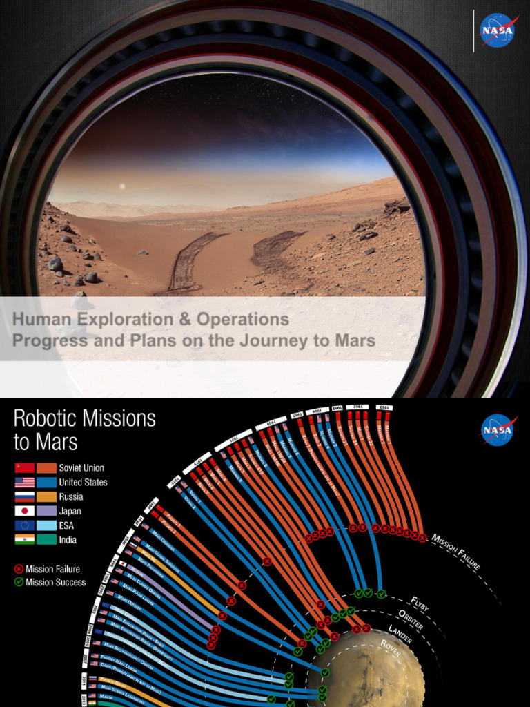 nasa_human_exploration_update_gerst2_tagged | PDF | Space Launch System ...