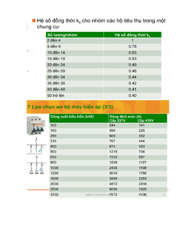 VVB 1 | PDF