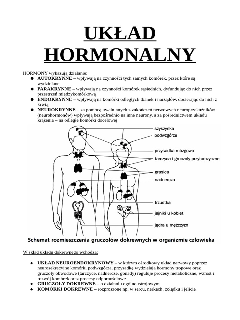 Ukad Hormonalny | PDF