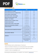 Download Voicescom Voice Over Rate Sheet by Voicescom SN81653 doc pdf