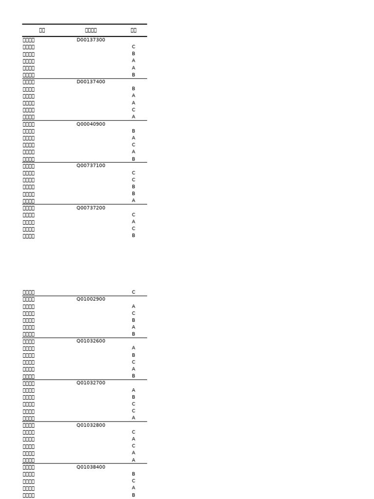 A - R - Gap Filling - Answer | PDF