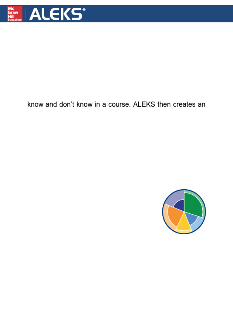 ALEKS Initial Knowledge Check Overview | PDF | Knowledge | Learning