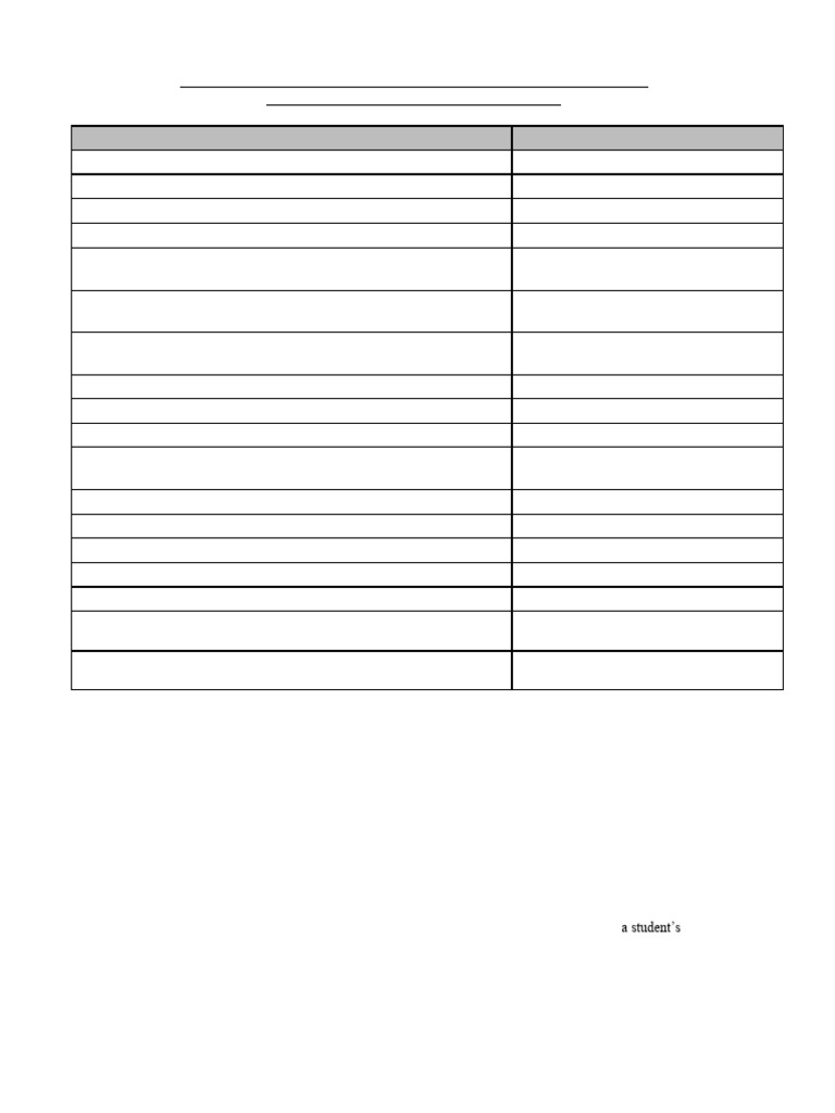 LPU Academic Calendar 2024-25 Overview | PDF | Thesis | Educational Stages