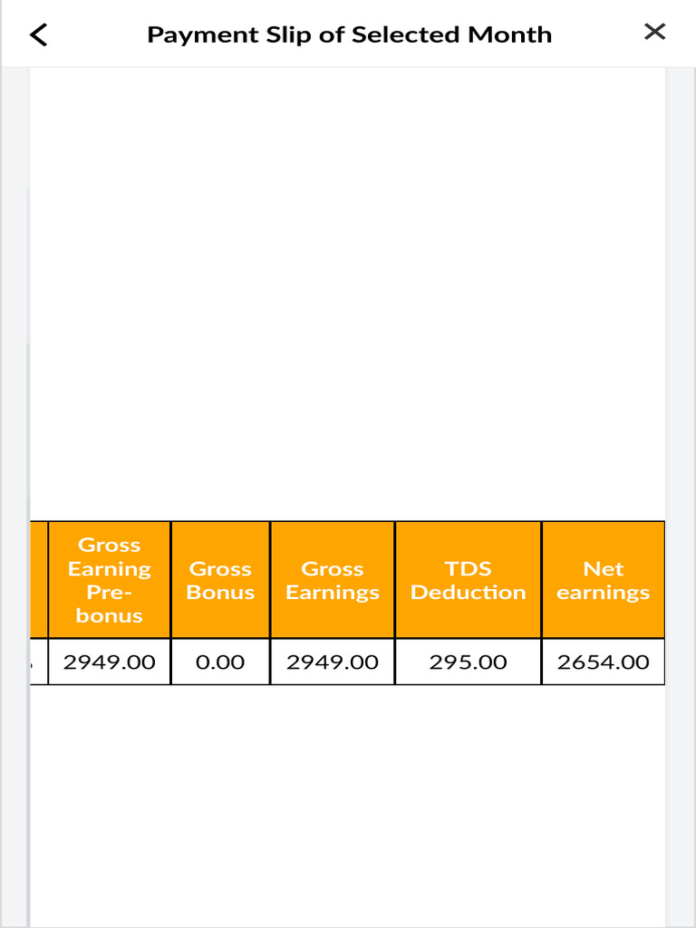 Payment Certificate for September 2024 | PDF