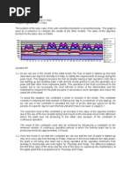 MSEM Assignment AdrianCeballos ChigoziriEgeruoh