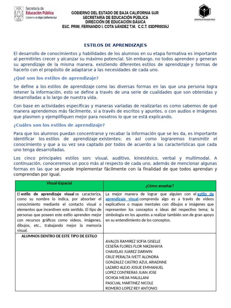 Estilos de Aprendizaje 4-B | PDF | Aprendizaje | Aprendiendo estilos