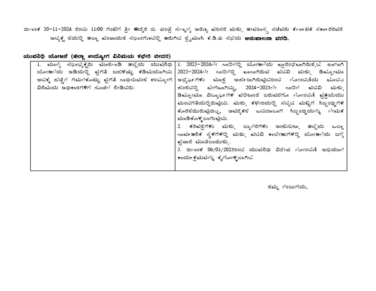 Anupalanna varadi 2 | PDF