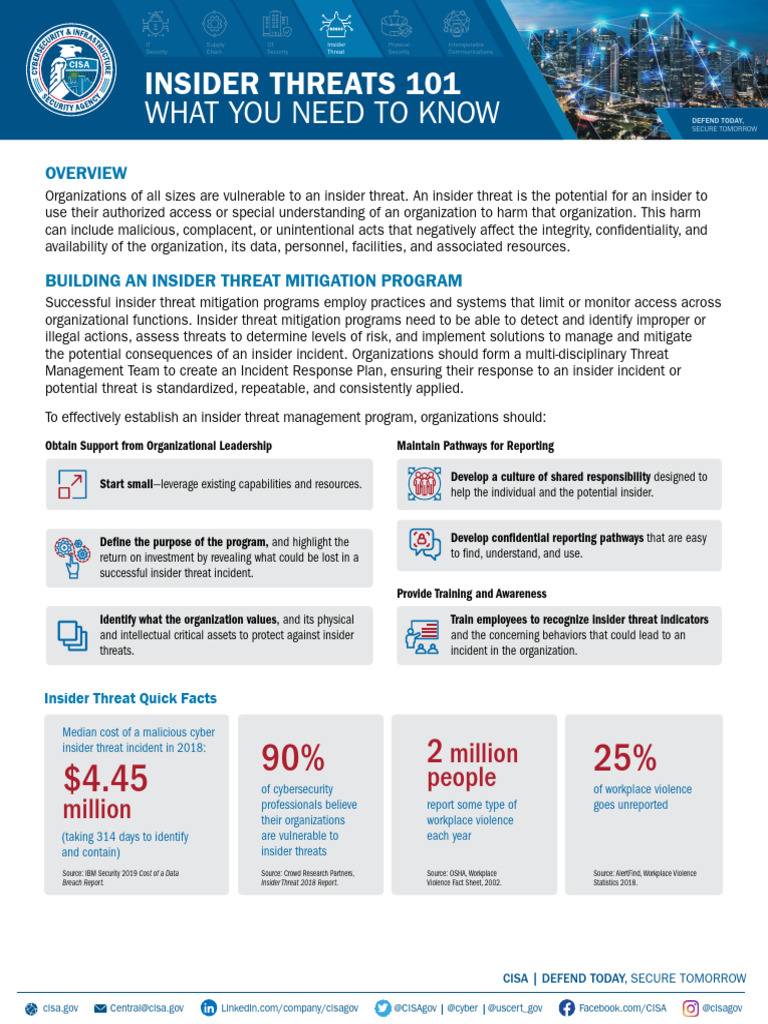 Insider Threat Mitigation Strategies | PDF | Computer Security | Security