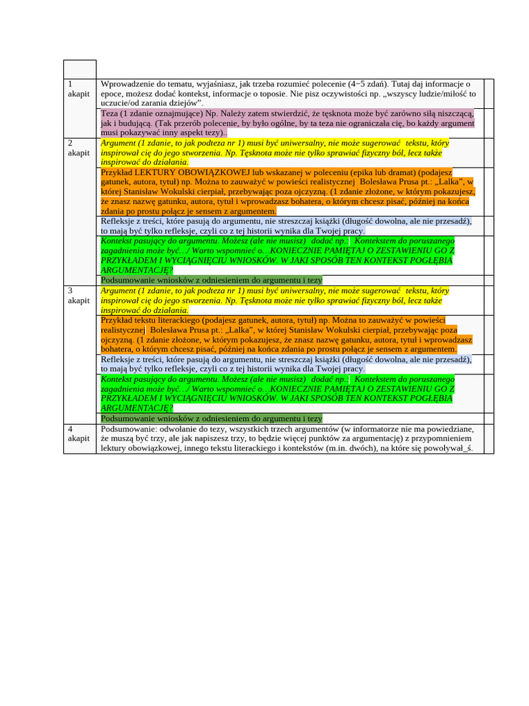 Schemat rozprawki 2024 | PDF