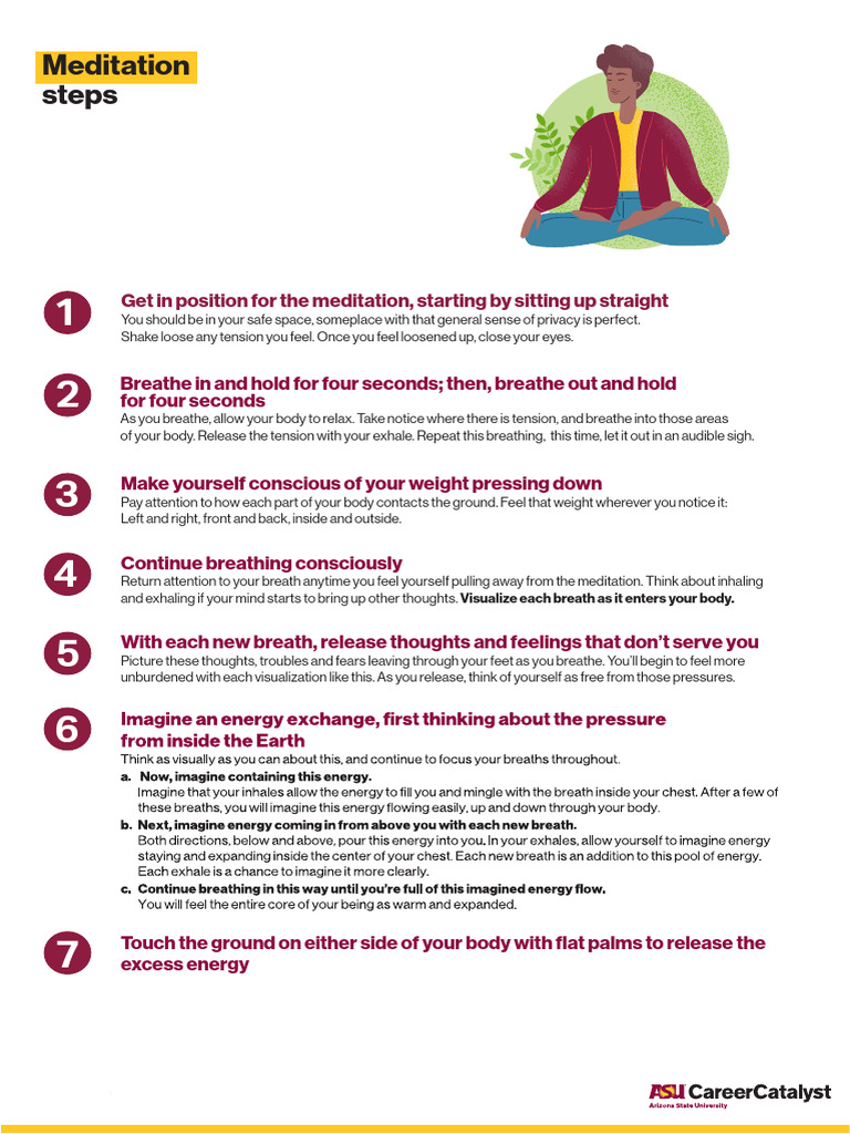 Meditation Steps | PDF