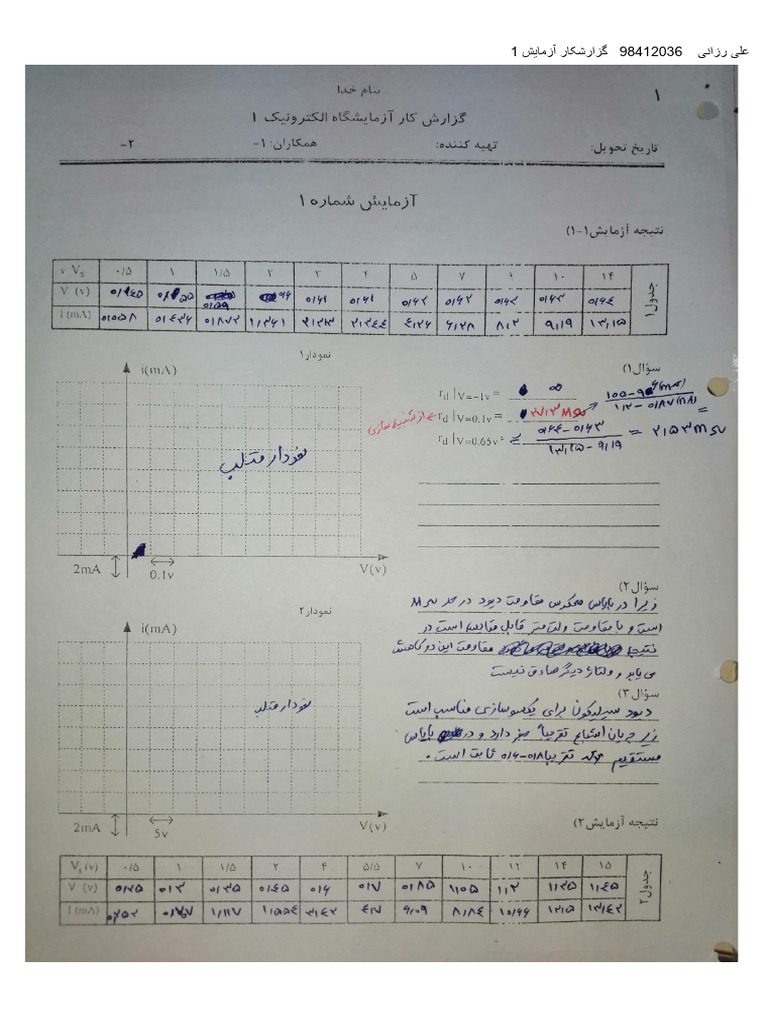 Razani 1 | PDF