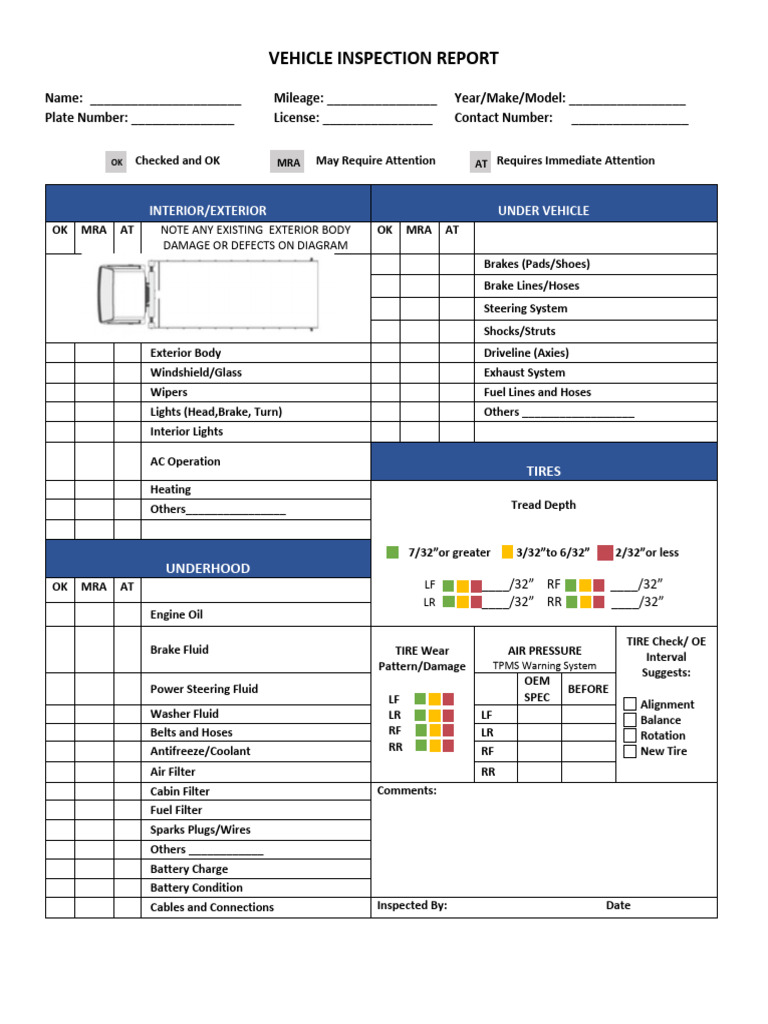 Vehicle Inspection Checklist Report | PDF | Brake | Tire
