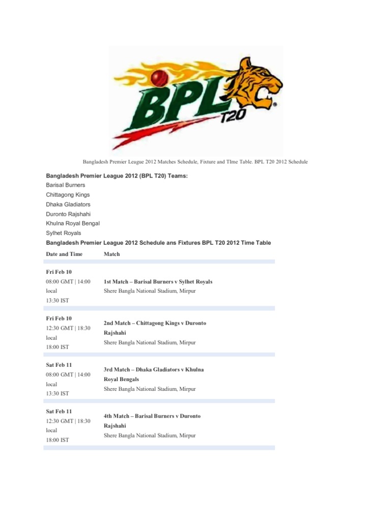 Bangladesh Premier League 2012 (BPL T20) Teamsc PDF Sports Teams Cricket Competitions