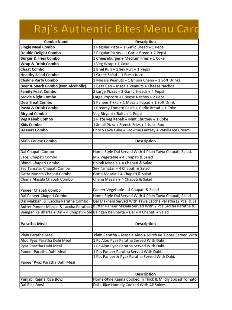 Jaipur Menu Combo Offerings | PDF | Indian Cuisine | Tea