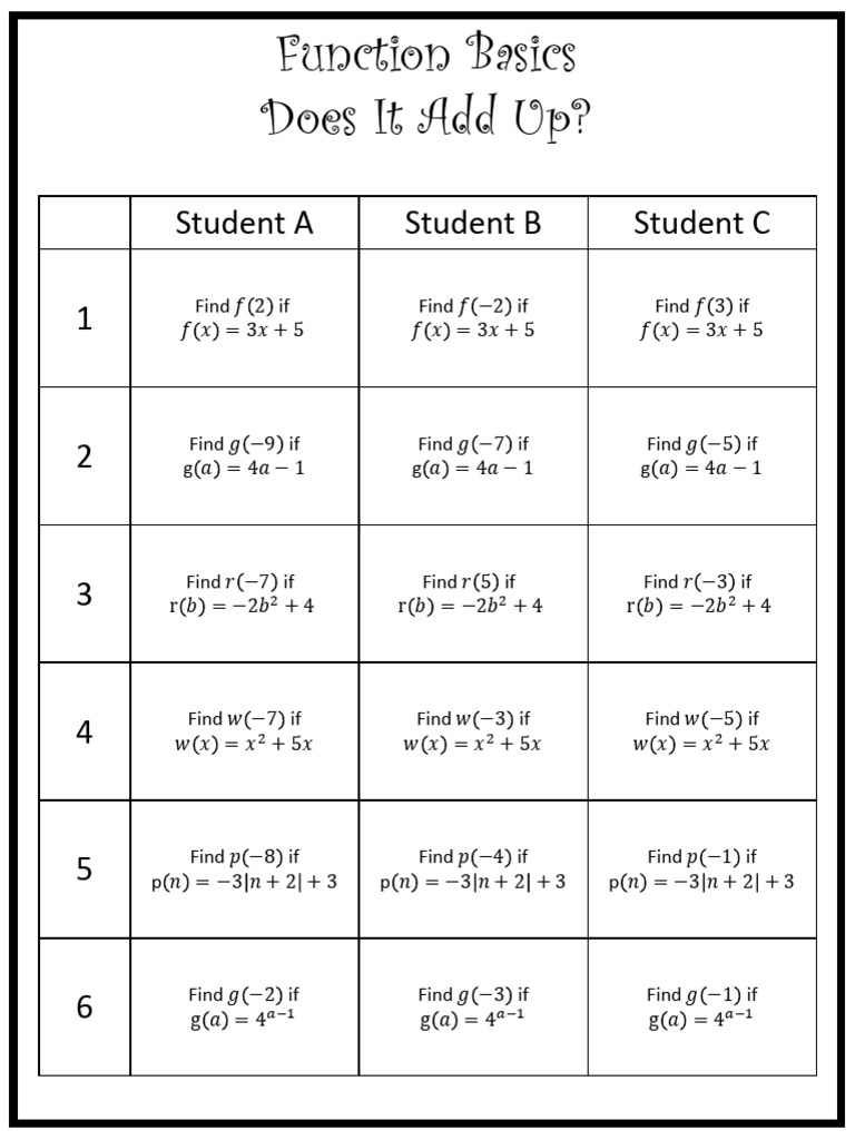 Does it add up function basics with answers pdf