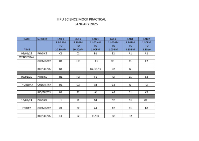 II PU Science Mock Practical Schedule | PDF