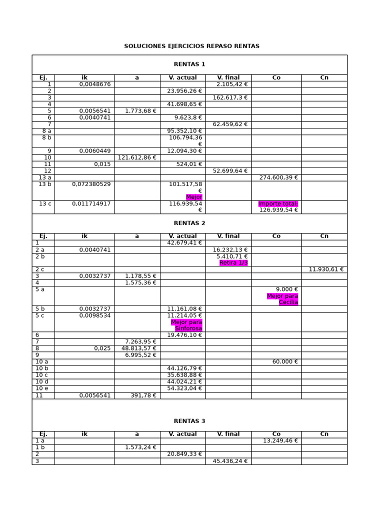 SOLUCIONES EJERCICIOS REPASO RENTAS | PDF