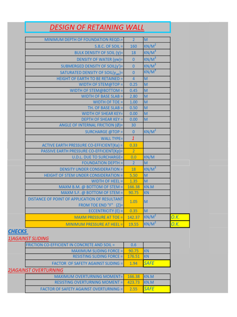 Retaining Wall Design Specifications | PDF | Civil Engineering ...