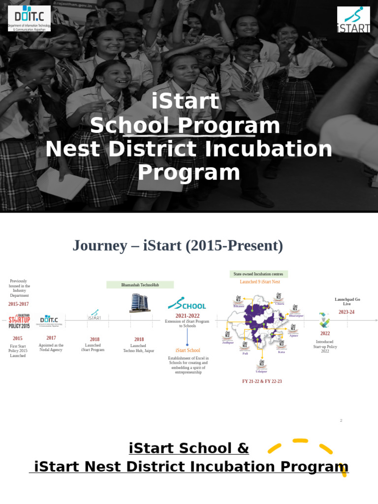 iStart School & Nest Program Overview | PDF | Entrepreneurship ...
