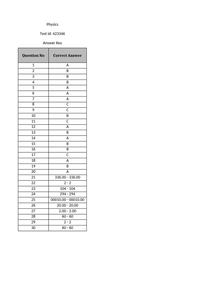 Physics Test Answer Key 423346 | PDF