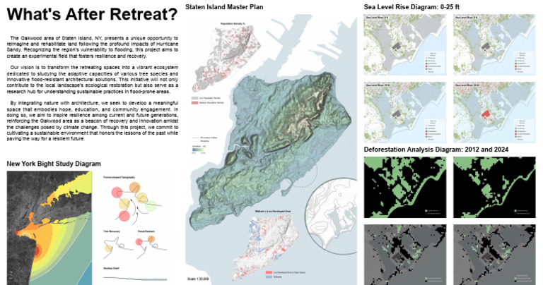 Staten Island Study | PDF