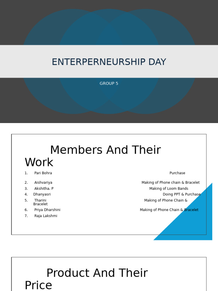 Enterpreneurship Presentation Group 5 | PDF