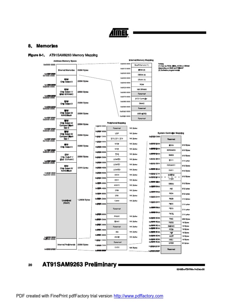 Document Analysis and Insights | PDF | Computers