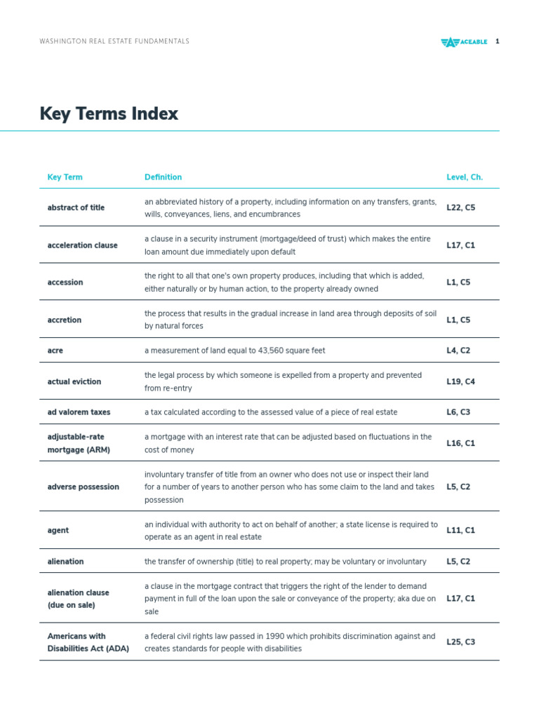 Key Terms in Washington Real Estate | PDF | Leasehold Estate | Foreclosure