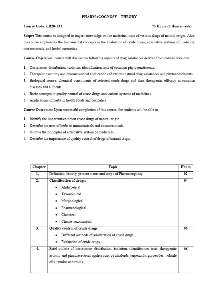 Pharmacognosy Syllabus for D Pharma 1st Year | PDF | Pharmacognosy ...