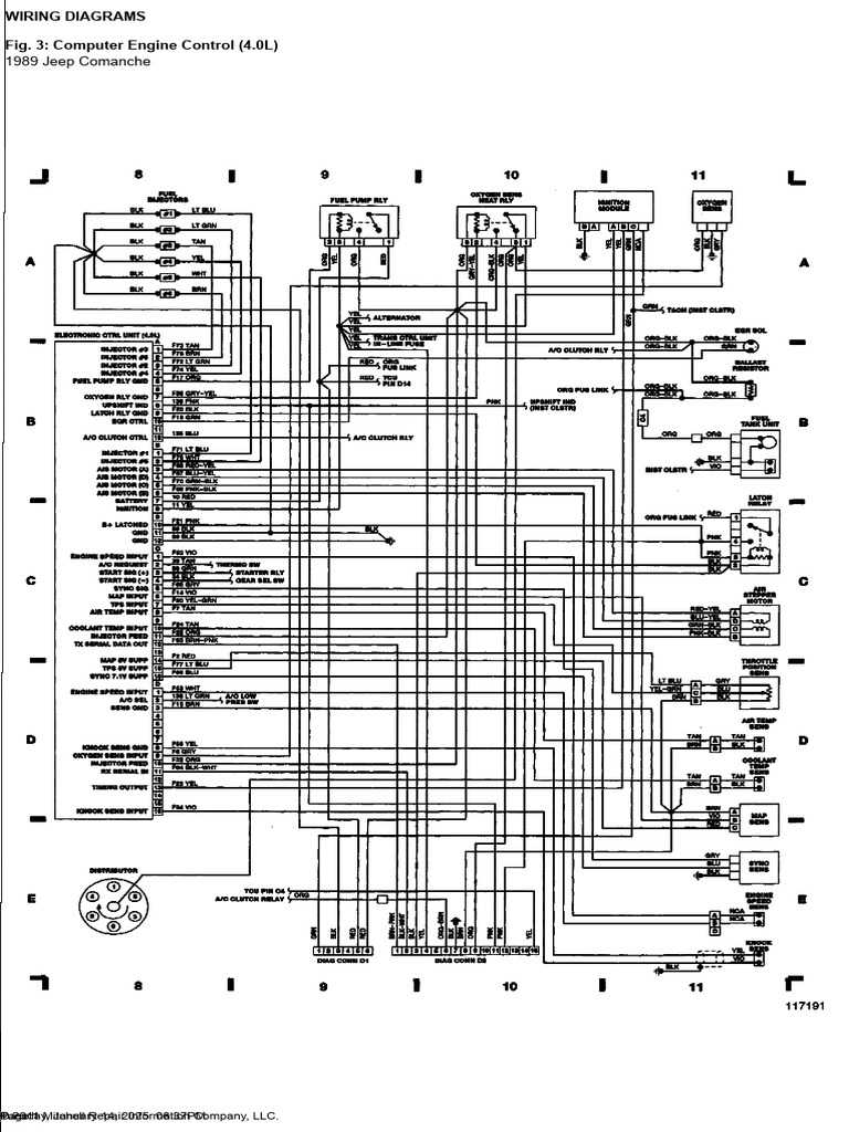 Jeep Comanche Wiring Diagrams PDF