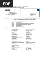 Saudi Arabia Postal Code Guide | PDF | Address (Geography) | Postal System