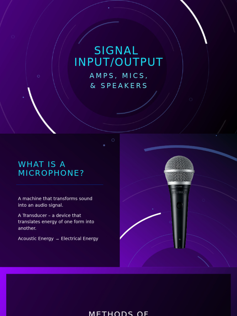 Microphones, Amps, and Speakers Explained | PDF | Microphone | Loudspeaker