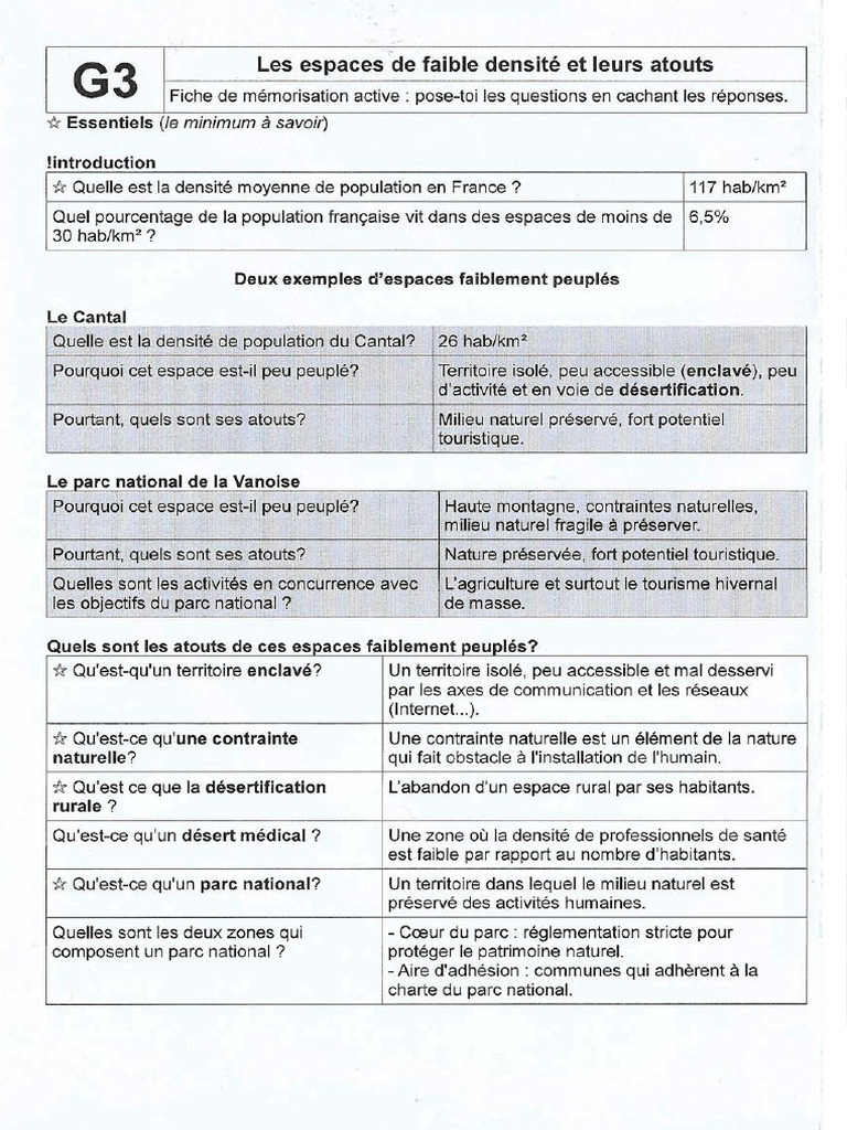 G3 Les Espaces de Faible Densité Et Leurs Atouts | PDF