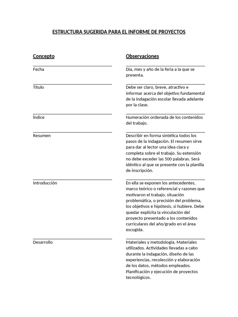Estructura de Informe de Proyectos Escolar | PDF | Teoría | Hipótesis