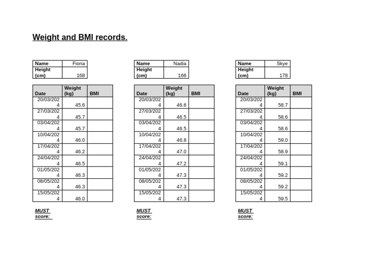 Weight and BMI Records | PDF