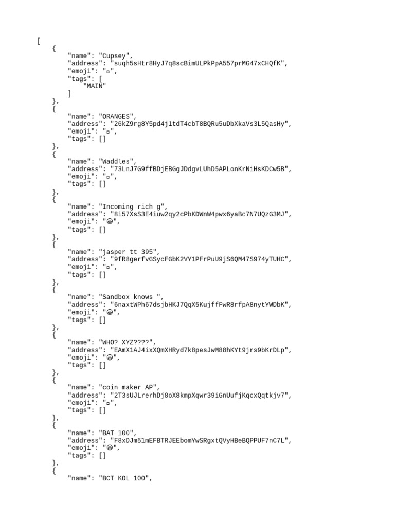 Address and Emoji Directory | PDF | Wheeled Vehicles | Human