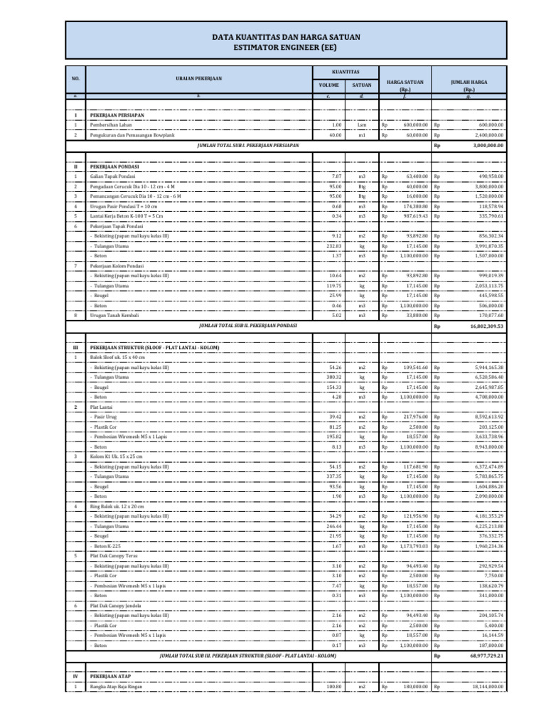 RAB-H-House SIANTAN 2025 | PDF